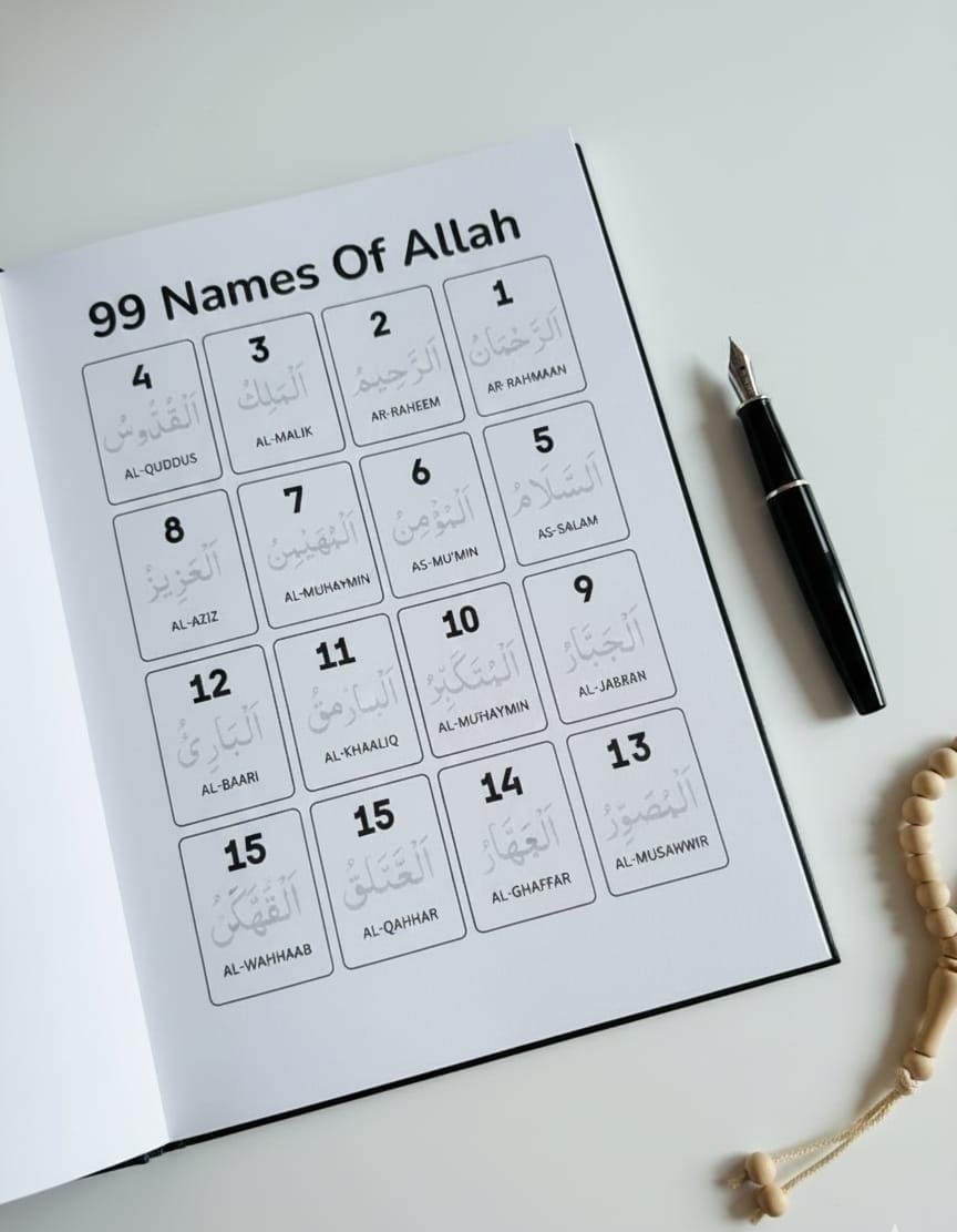 Islamic Traceable Kit (Set of 4)